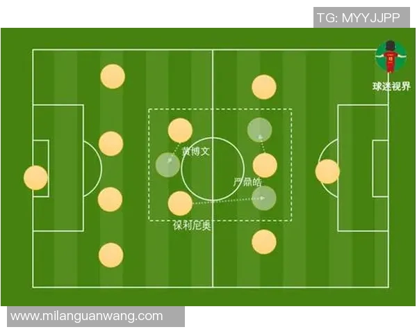 2026年3月份新闻和平精英战术解析IG战队的反击体系与战术运用探讨 2026年3月份新闻和平精英战术解析IG战队的反击体系与战术运用探讨
